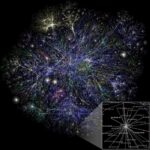 Artificial neural network/Network - Wikiversity
