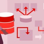 What Is Statistical Modeling? | Coursera