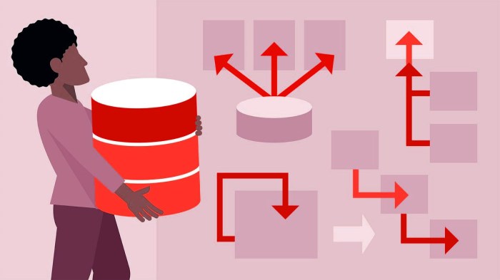 What Is Statistical Modeling? | Coursera