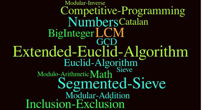Basic number theory theorems - mzaerlibrary