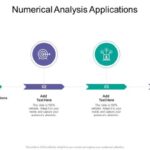 Numerical Analysis Applications In Powerpoint And Google Slides Cpb PPT ...