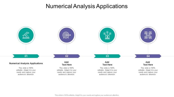 Numerical Analysis Applications In Powerpoint And Google Slides Cpb PPT ...